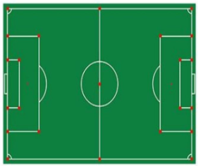 Football Field Layout Diagram
